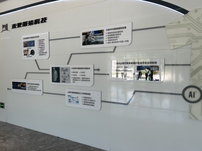 Learning Expedition China