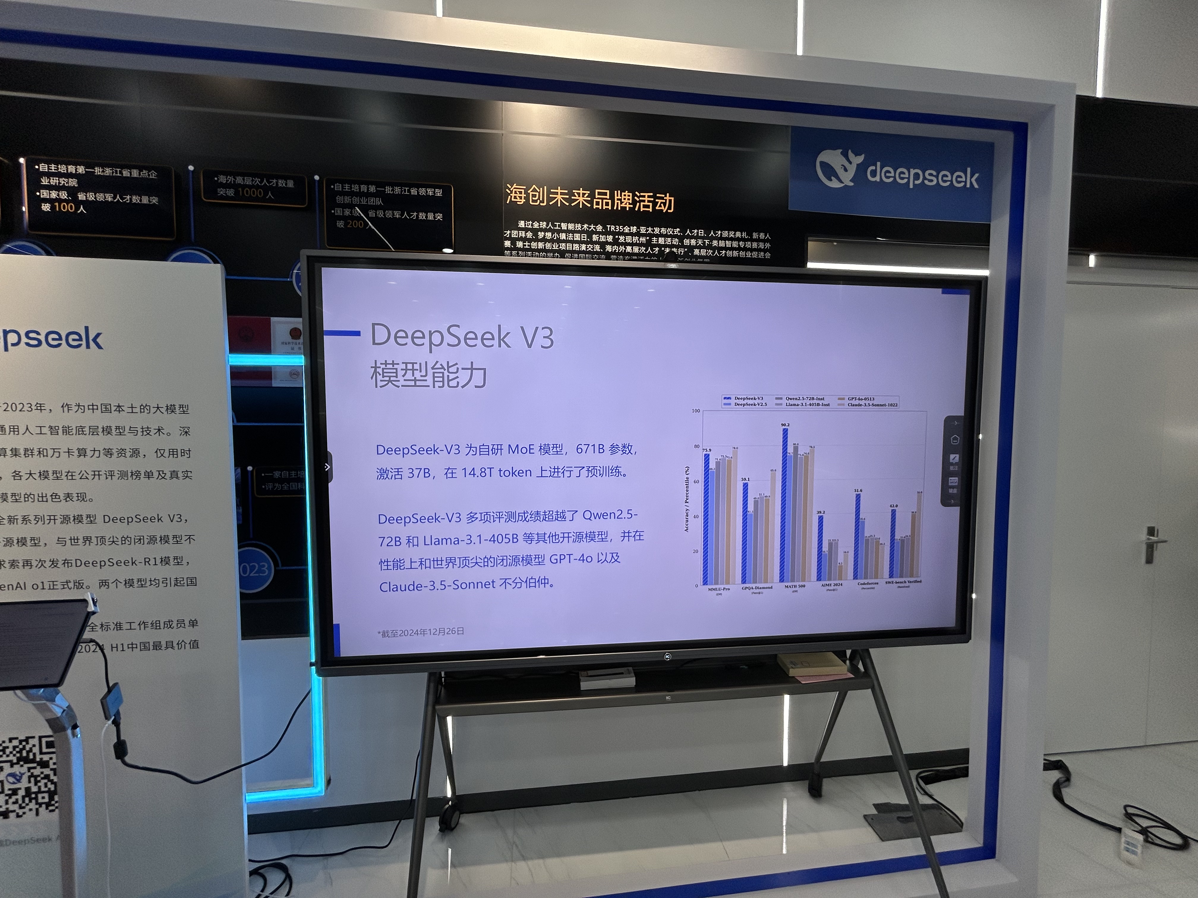 Learning Expedition China